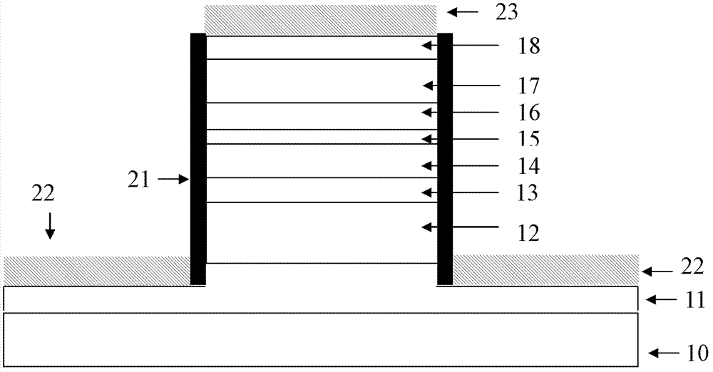 GaN-based laser and method for measuring AlGaN/GaN superlattice resistivity