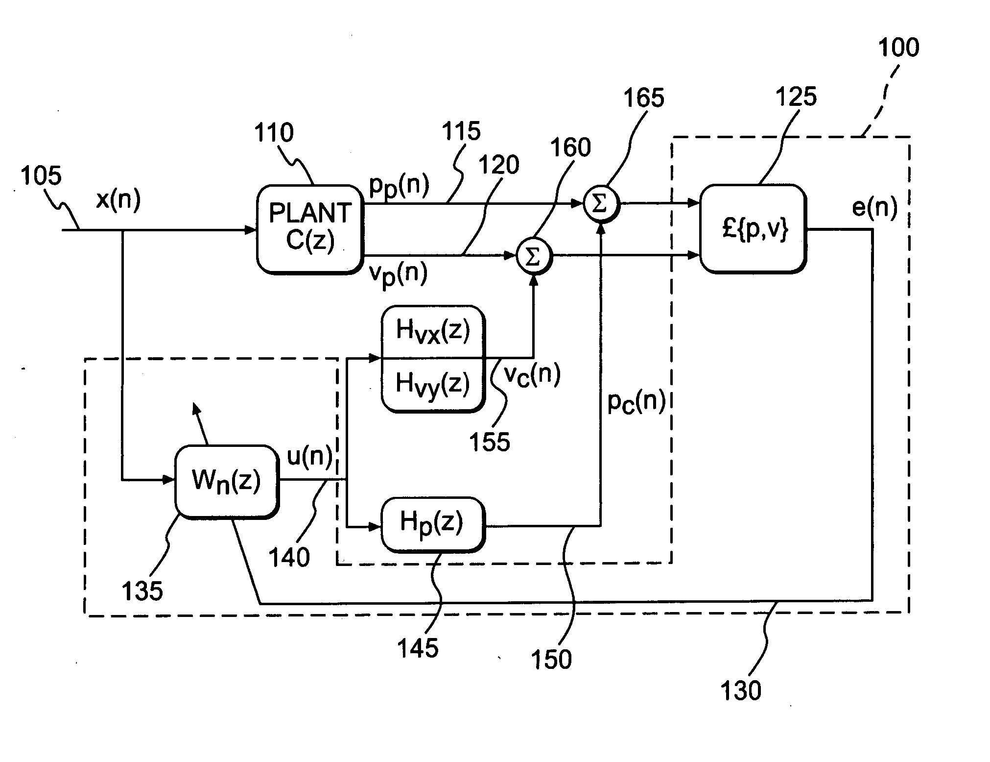 Energy density control system using a two-dimensional energy density sensor