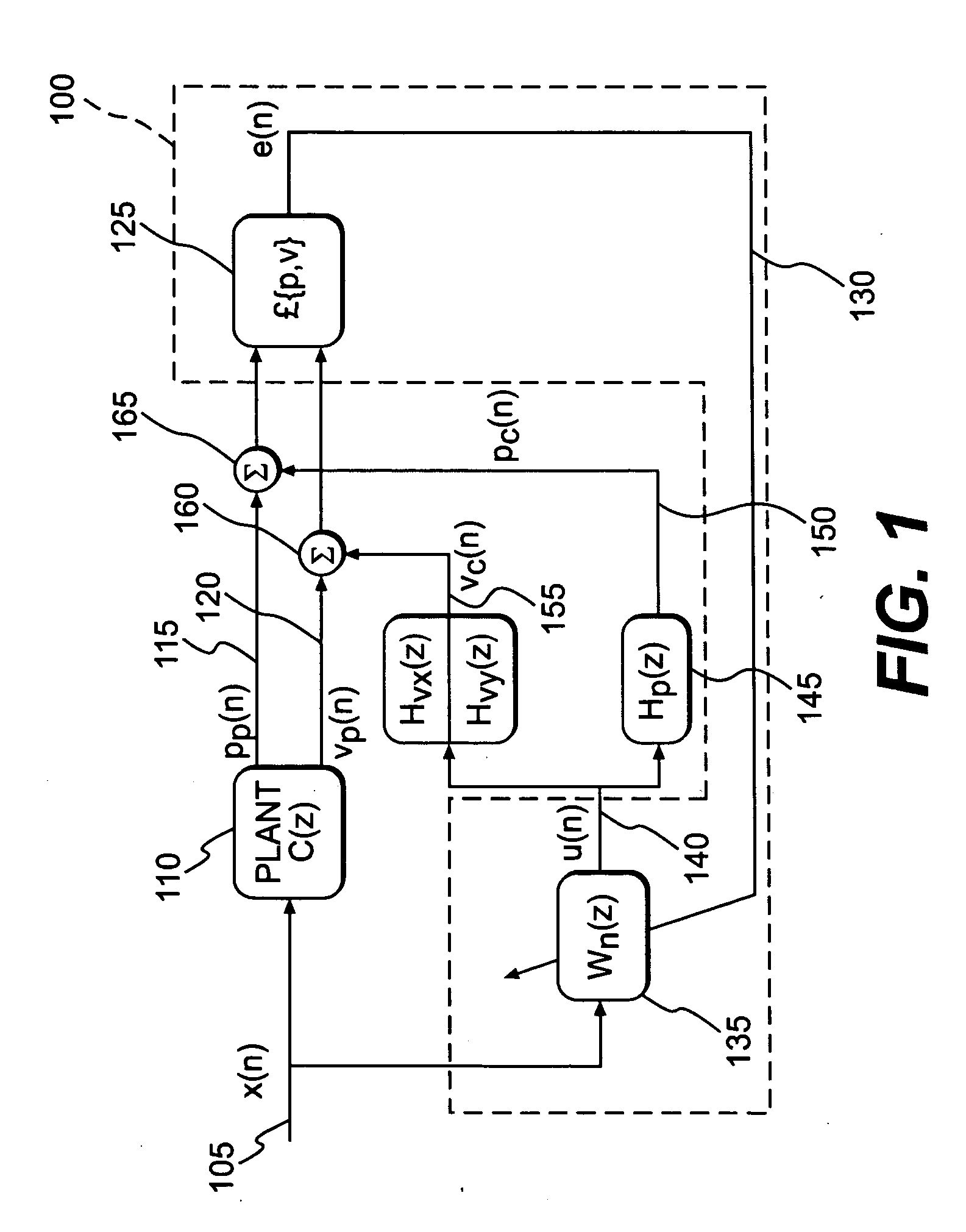 Energy density control system using a two-dimensional energy density sensor