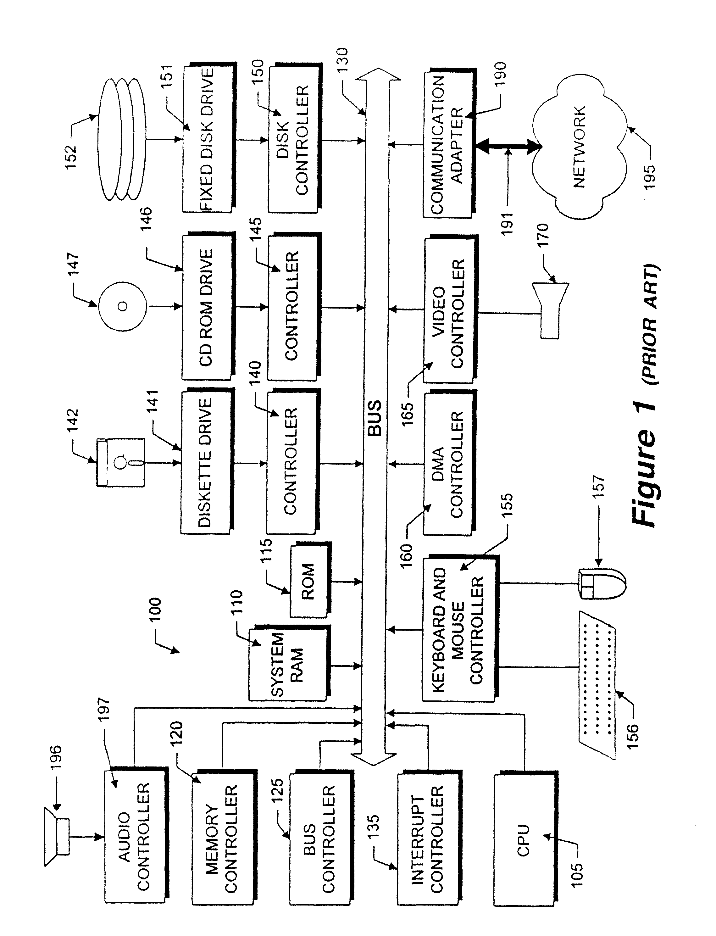 Method and apparatus for forcing a call to a carrier provided voice mail facility