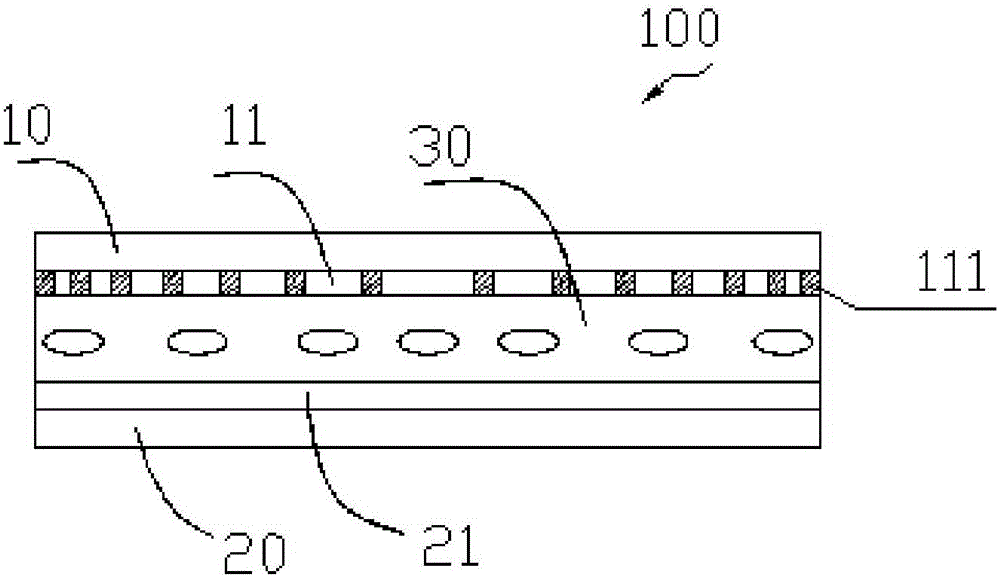 Lenticulation and 3D display