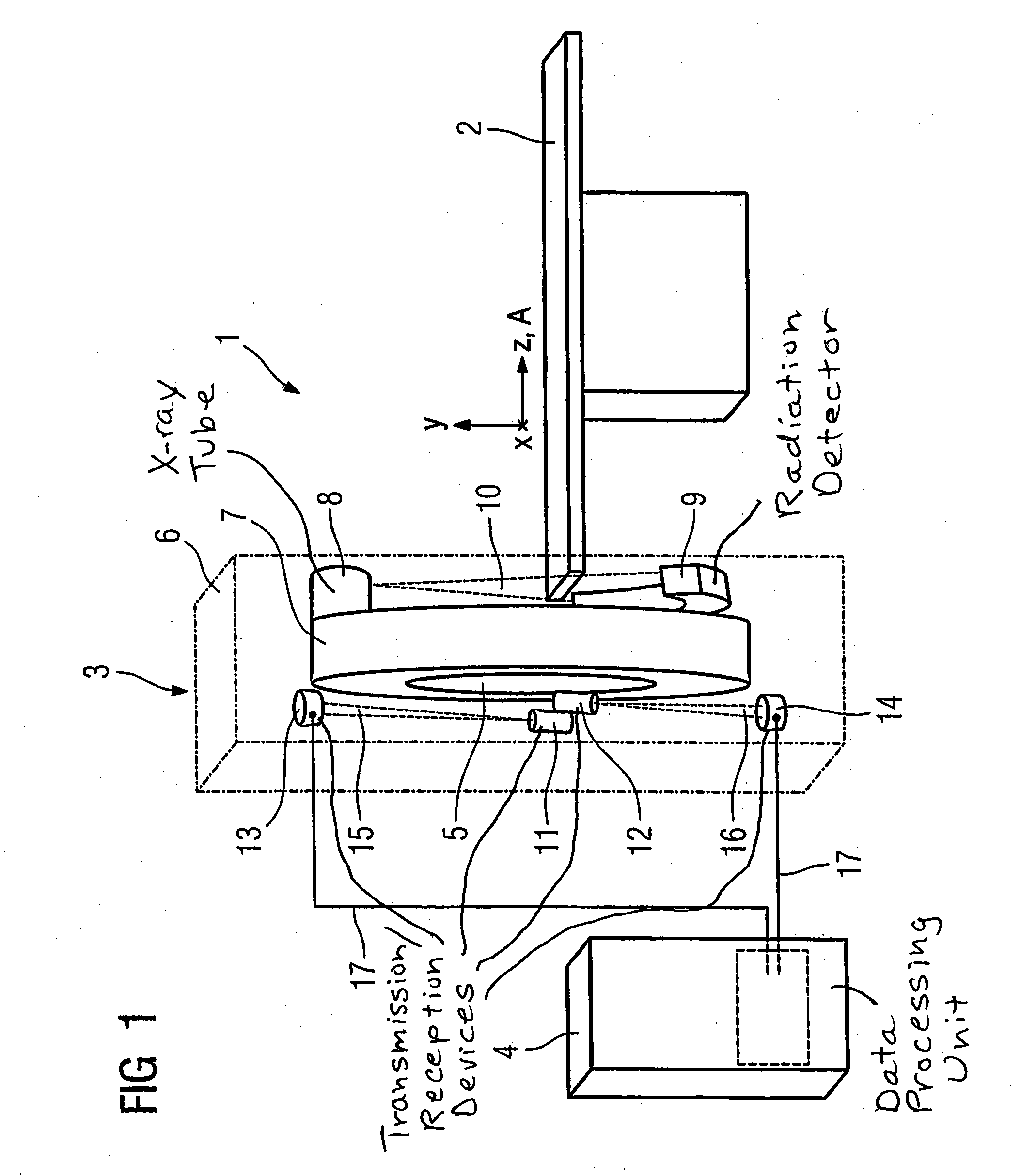 Device for Contact-Free Transmission of Signals and Measured Data in a Computed Tomography Apparatus