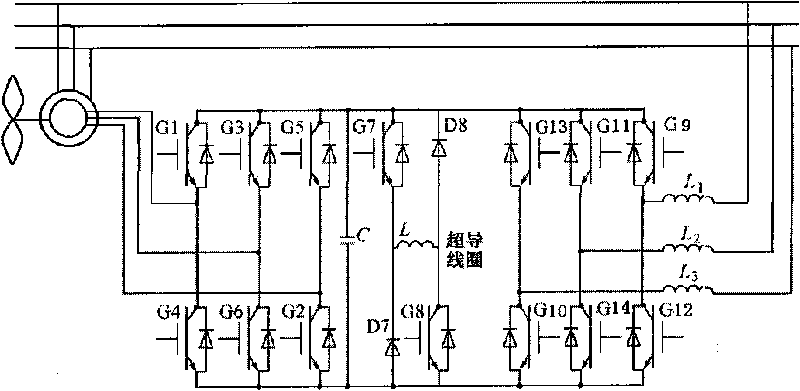 Wind-power-station power output counterbalance system and working method thereof