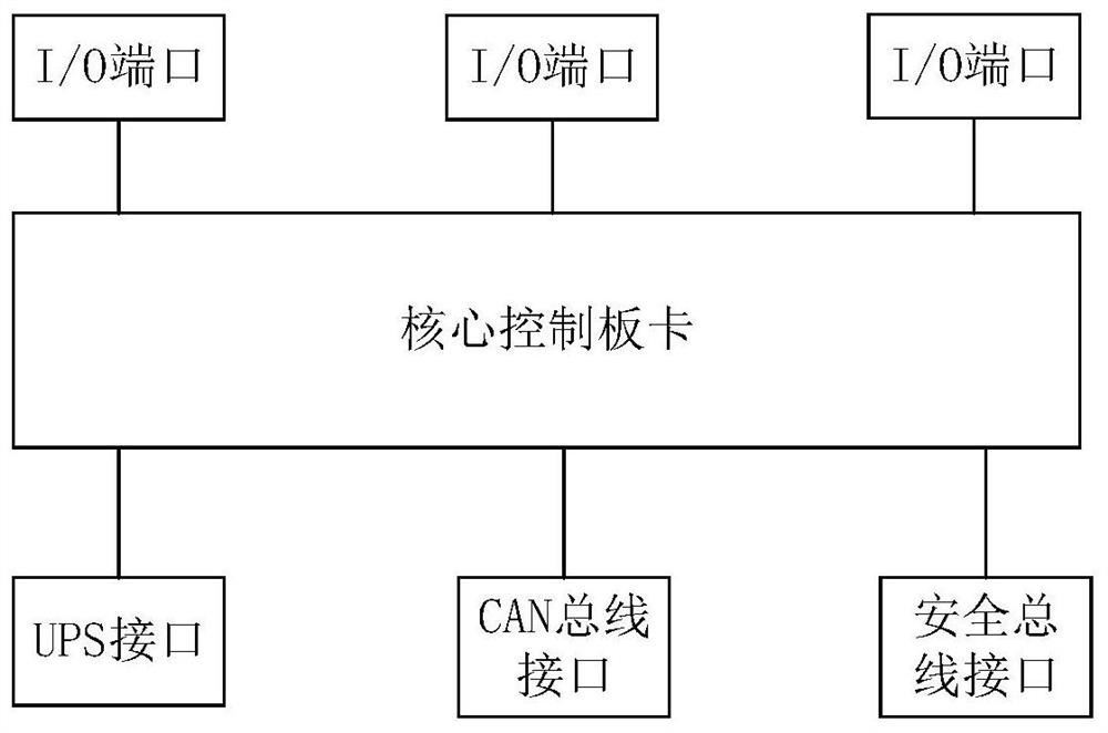 Circuit switching device, power supply apparatus, apparatus power supply method, and storage medium