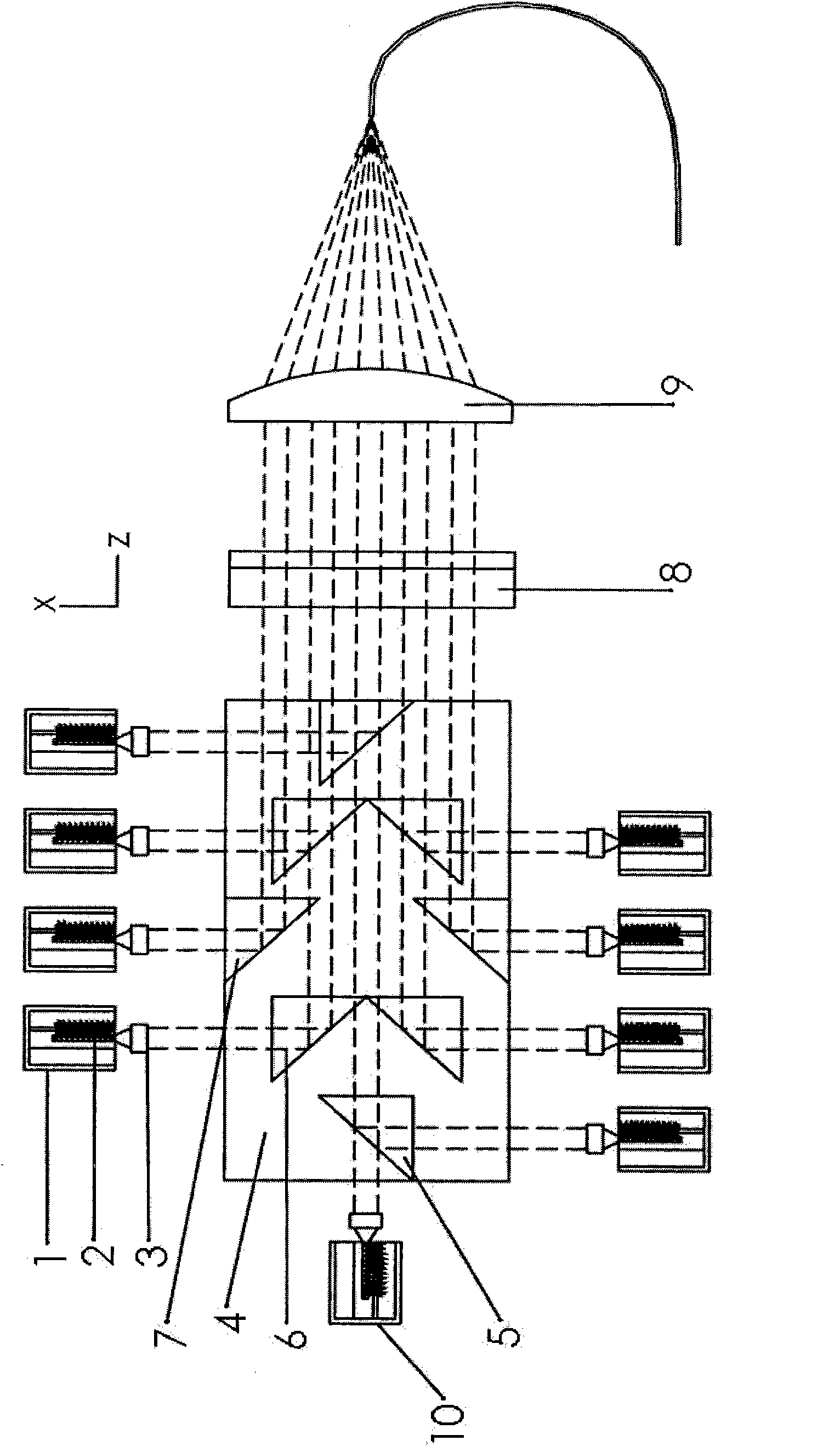 Fiber coupling module of high-power semiconductor laser