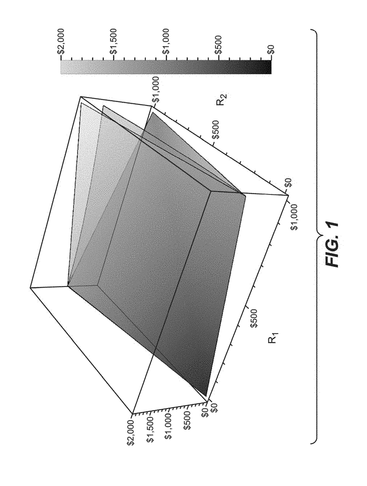 Risk-link authentication for optimizing decisions of multi-factor authentications