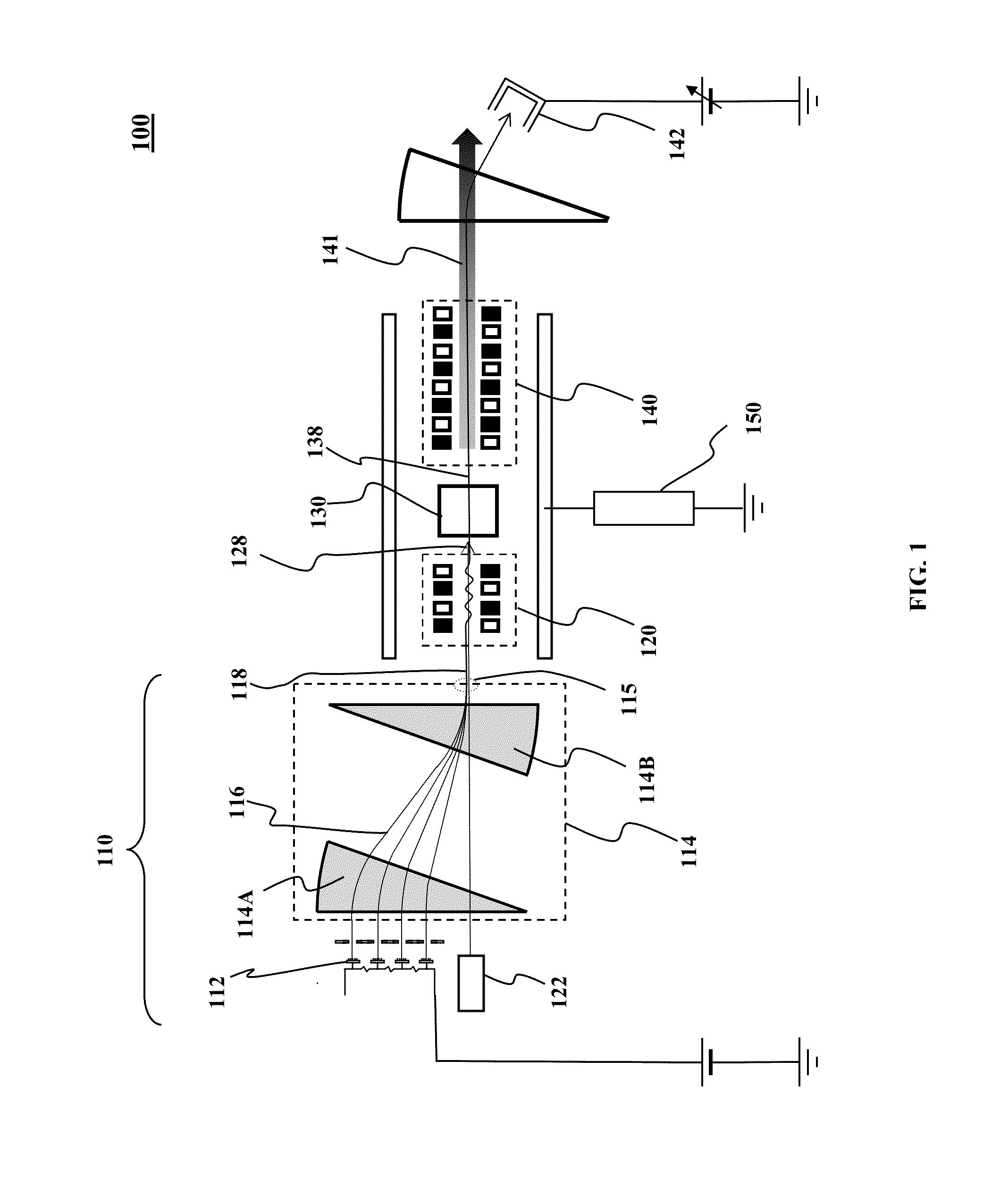 DC high-voltage super-radiant free-electron based EUV source