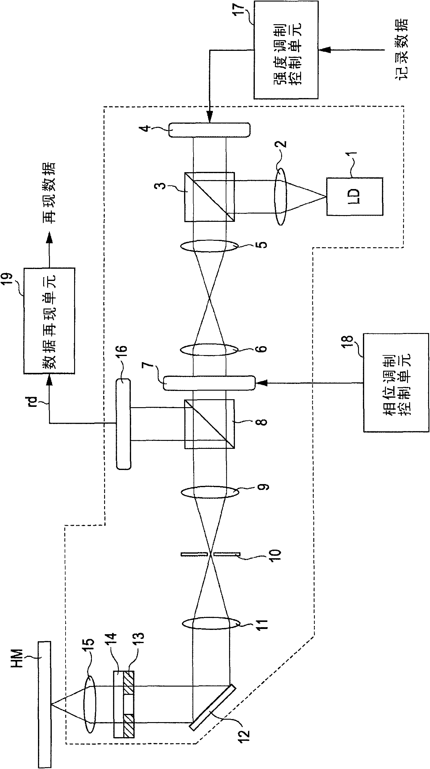 Reproducing device and reproducing method