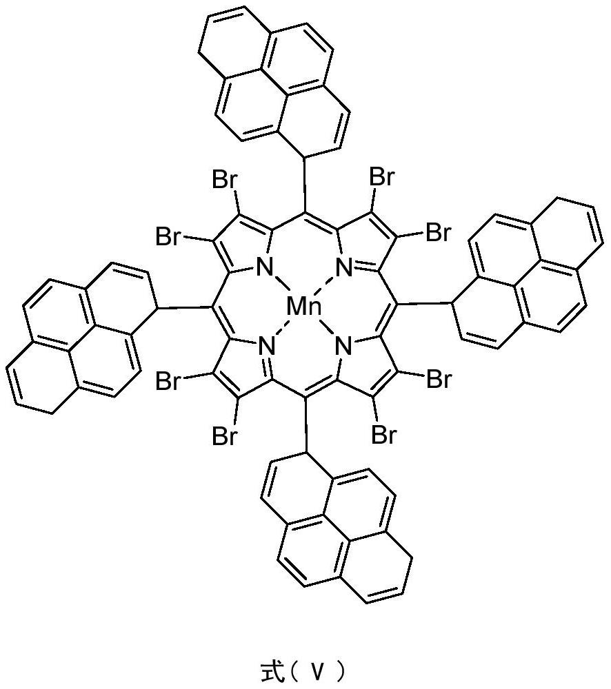 Method for synergistically catalyzing and oxidizing cycloparaffin through confined metalloporphyrin manganese (II)/Zn (II) salt