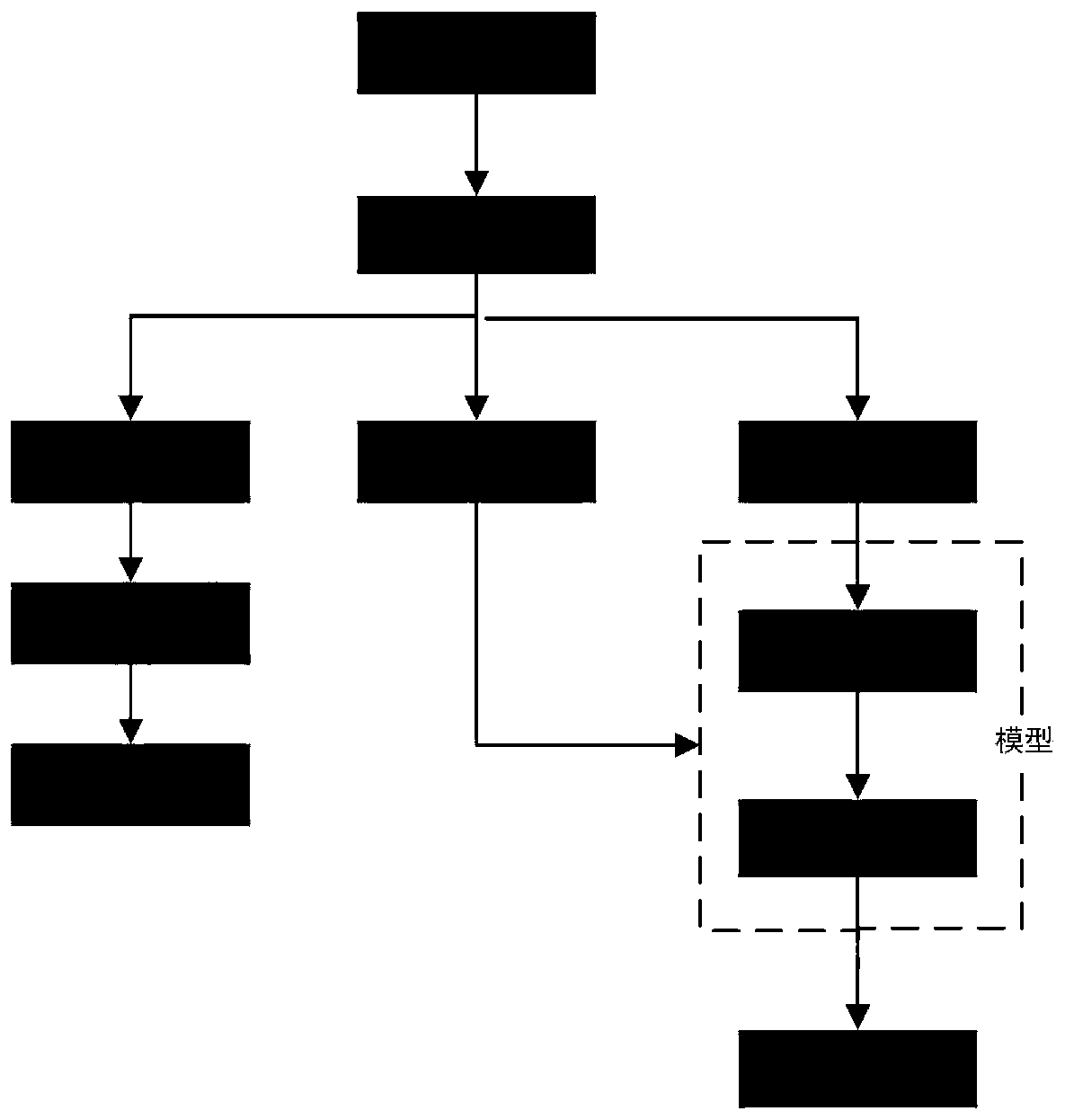 Solar photovoltaic power generation prediction method based on TCN-LSTM