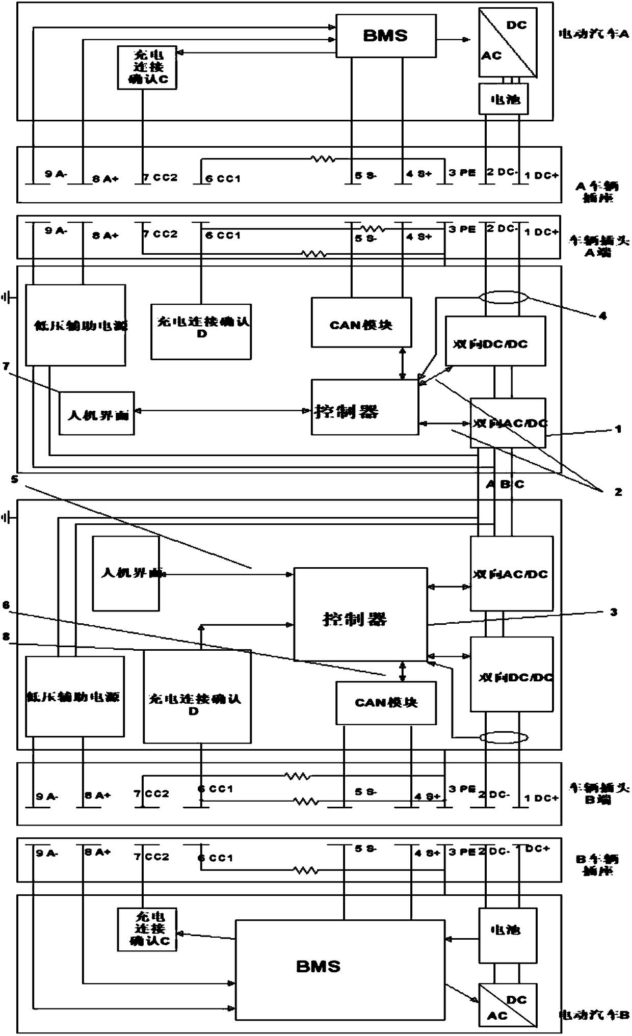 A device for mutual charging of electric vehicles