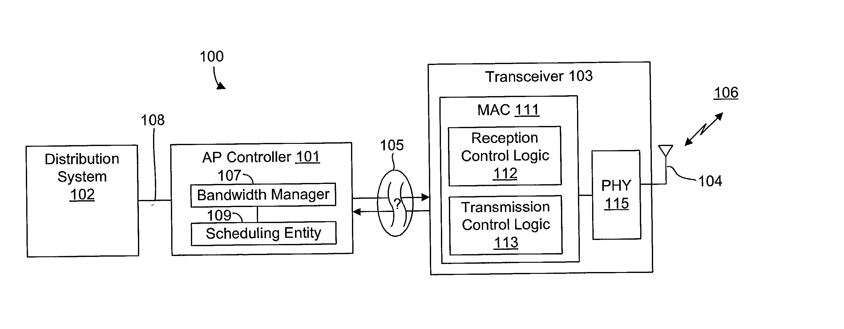 System and method of repetitive transmission of frames for frame-based communications