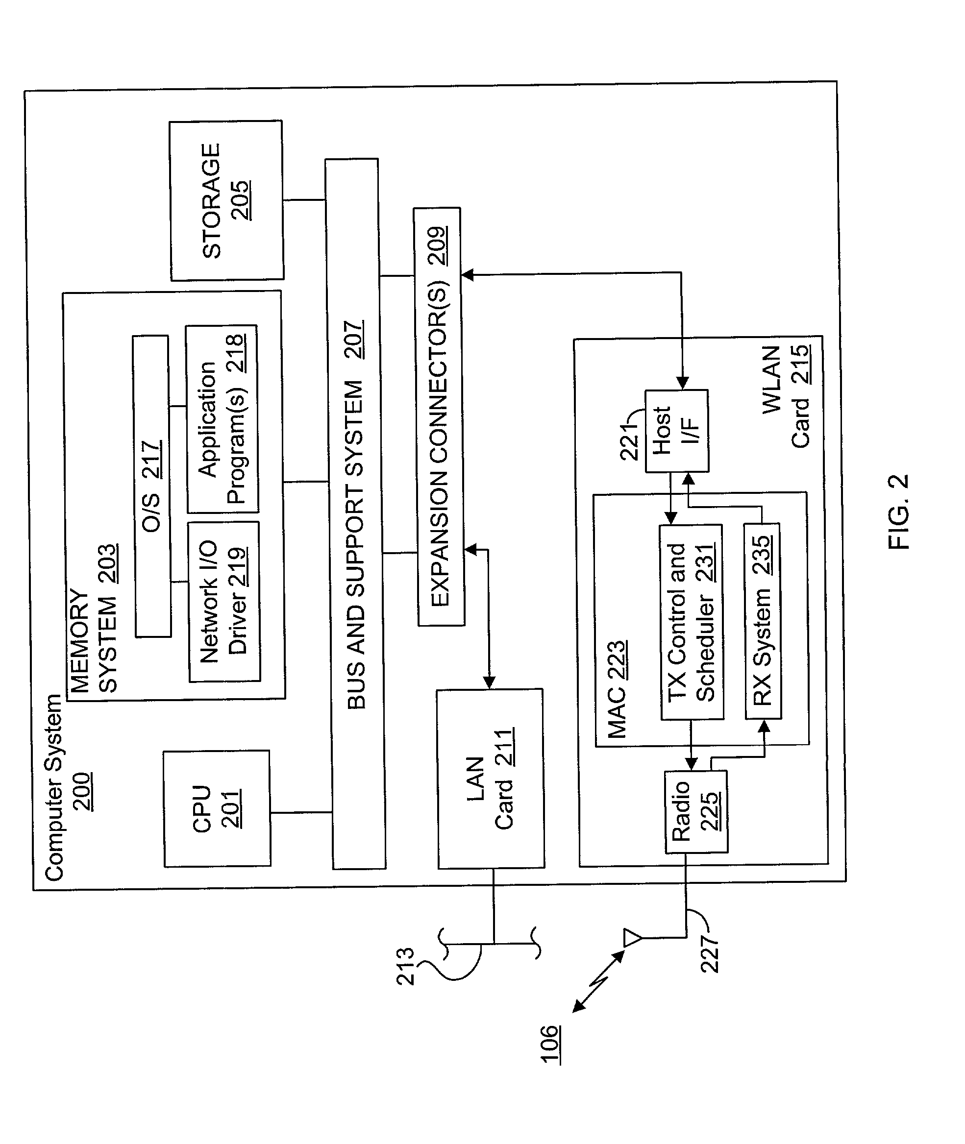 System and method of repetitive transmission of frames for frame-based communications