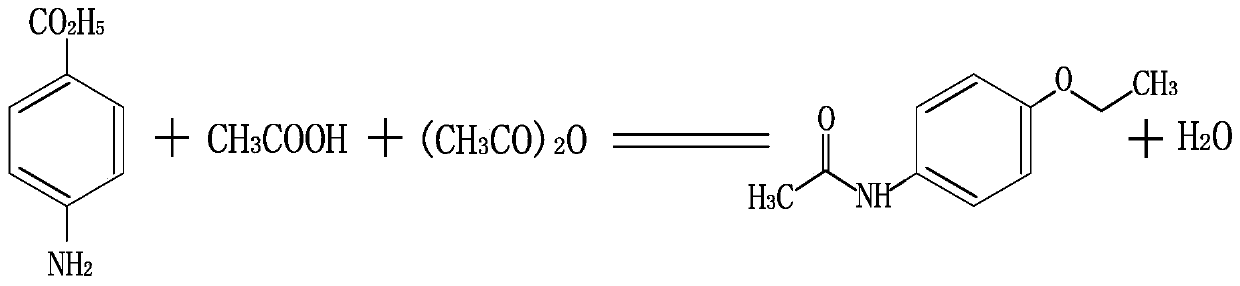 Synthesis process method and device of 4-acetophenetidine bulk drug