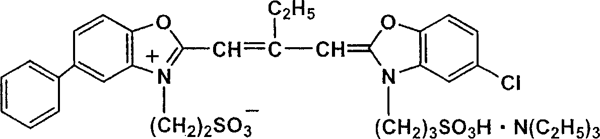 Color imaging method and digital imaging method