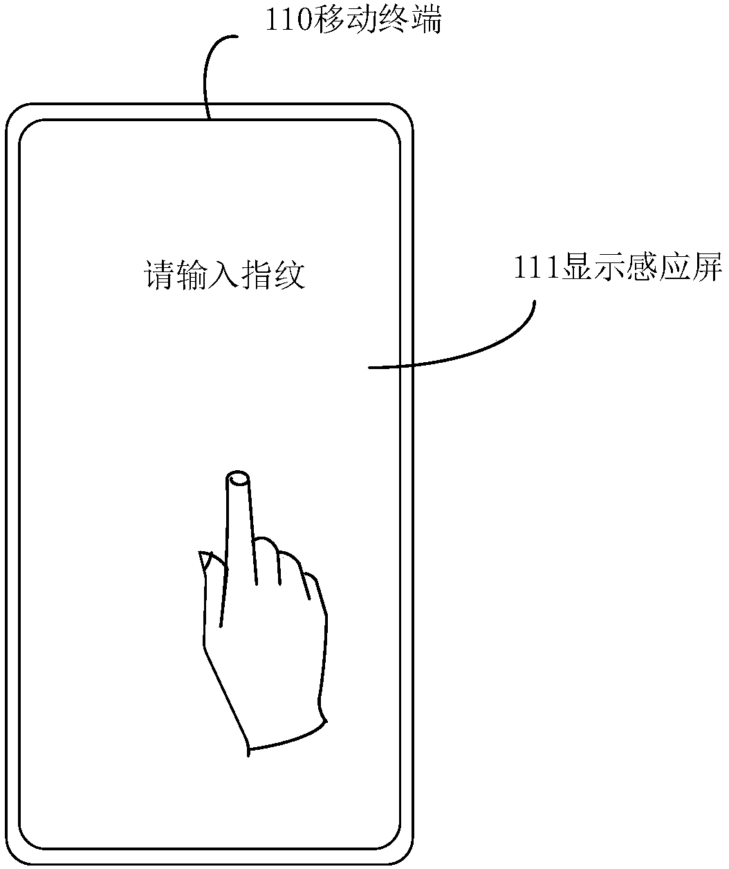 Fingerprint identification method, terminal and computer readable storage medium