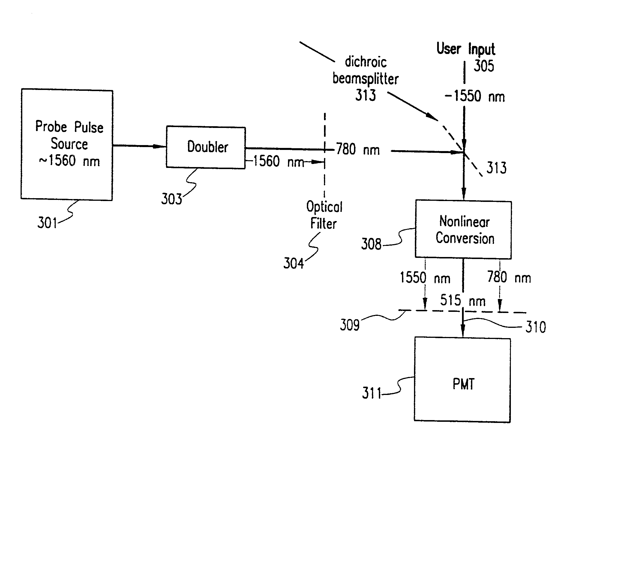 Optical sampling using intermediate second harmonic frequency generation