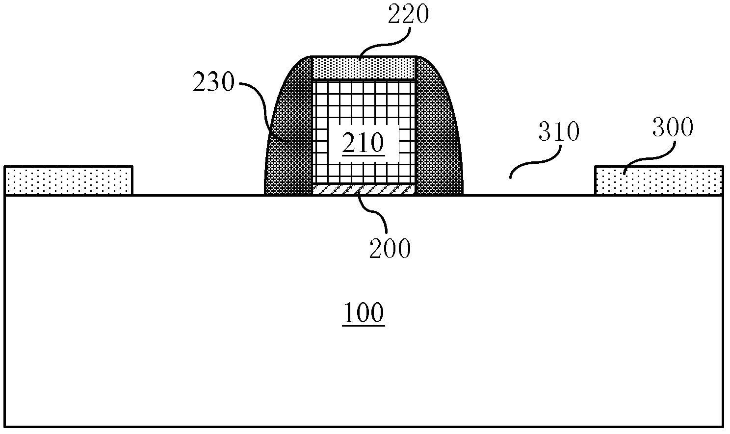 Semiconductor structure and preparation method thereof