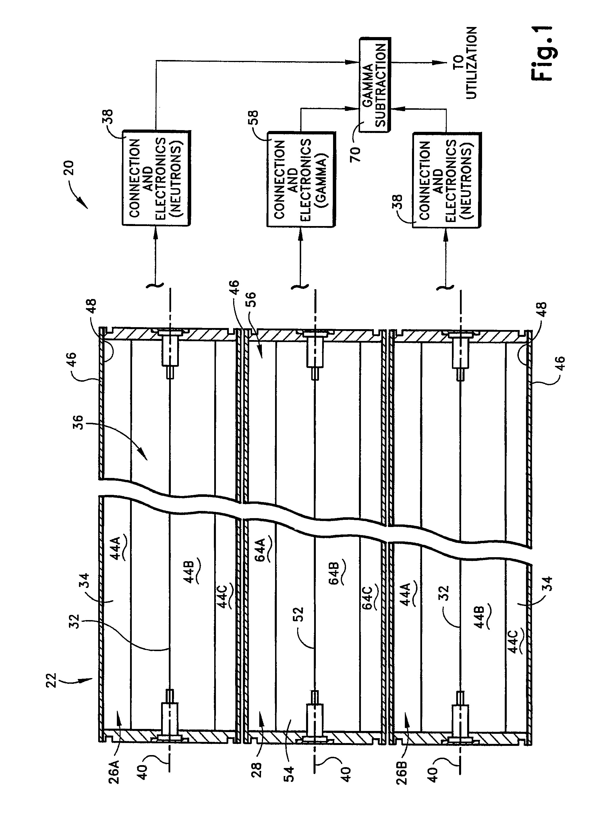 Neutron sensitivity using detector arrays