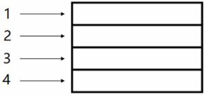 OLED display panel and display