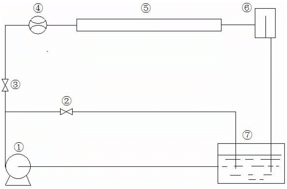 Method for measuring tollmien-schlichting (T-S) waves in two-dimensional fluid passage based on local pressure