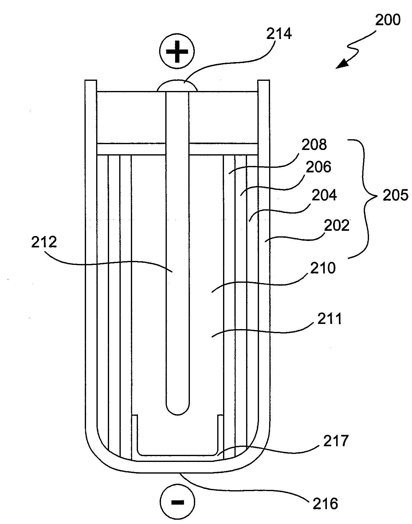 Alleviation of voltage delay in lithium-liquid depolarizer/electrolyte solvent battery cells