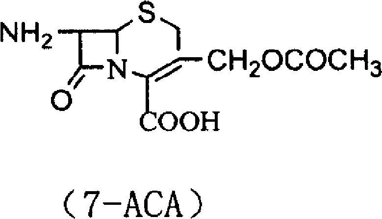 Preparation method of cefazolin sodium