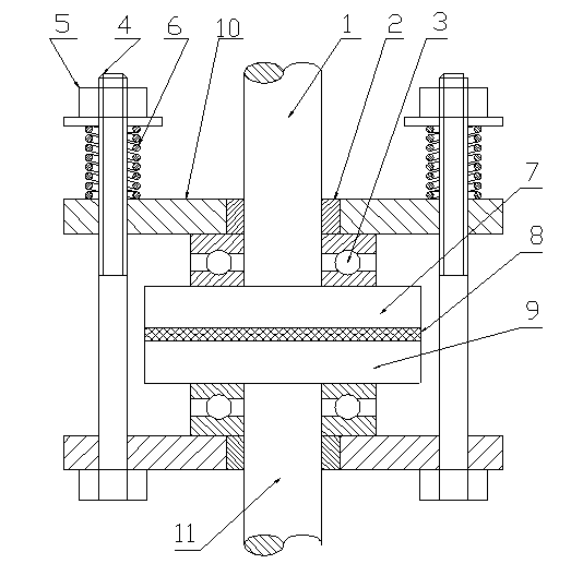 Torsion overload safety protection device