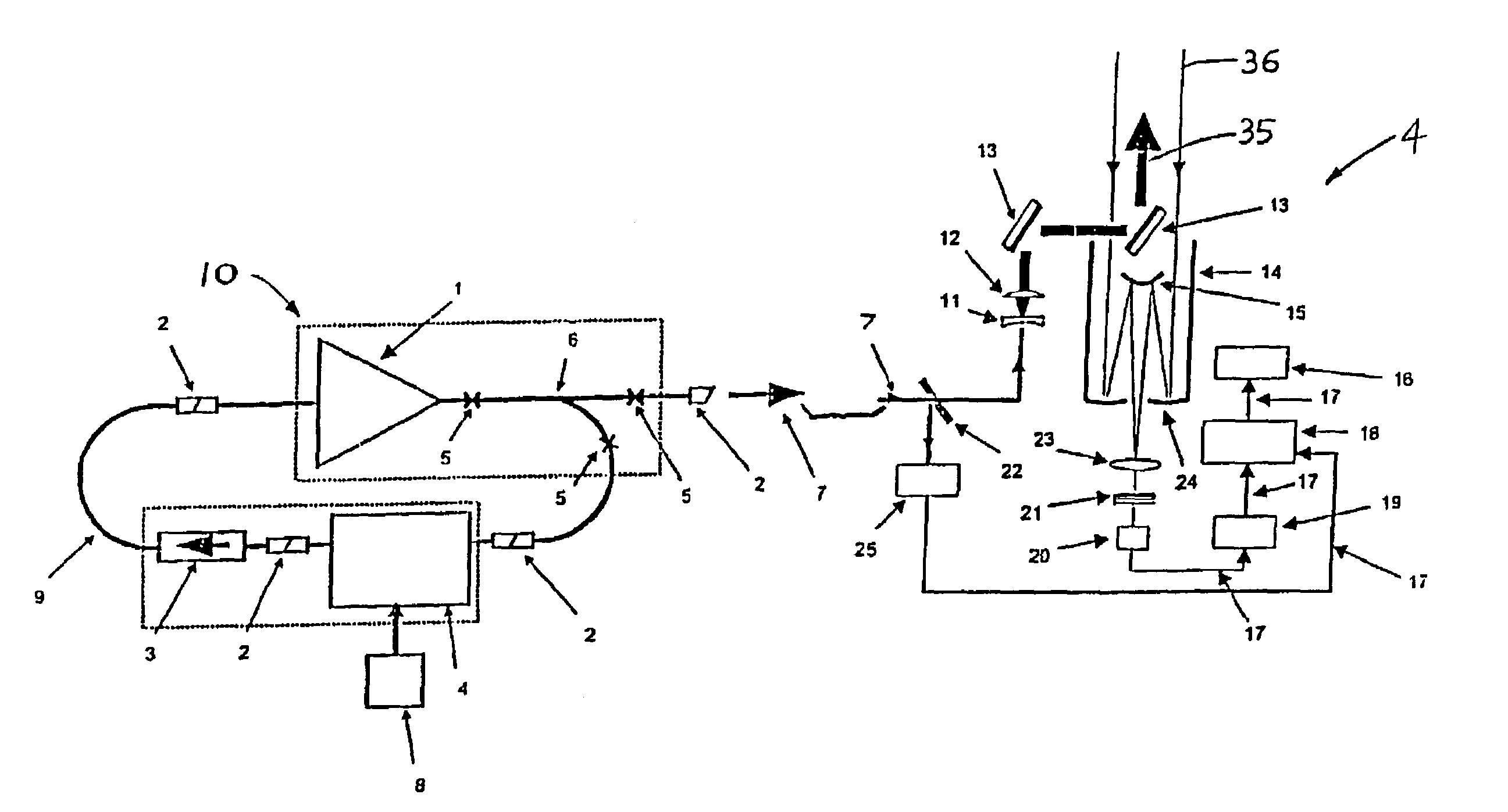 Method and apparatus for measurement of aerosols and imaging