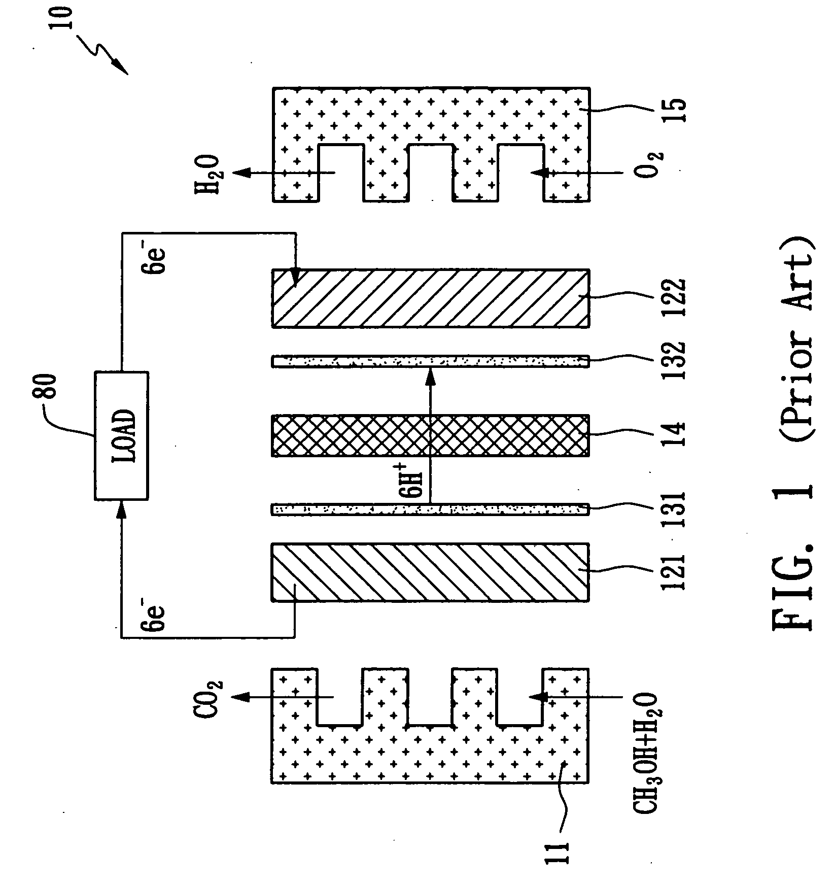 Passive micro fuel cell