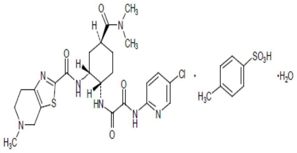 A compound slow-release preparation containing apixaban and its preparation method