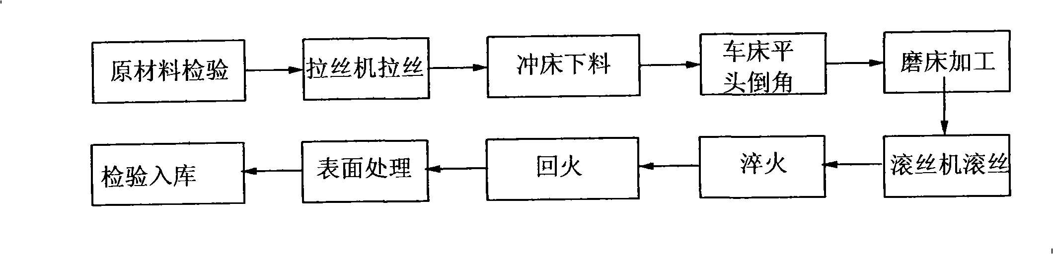 Method for producing special fastener