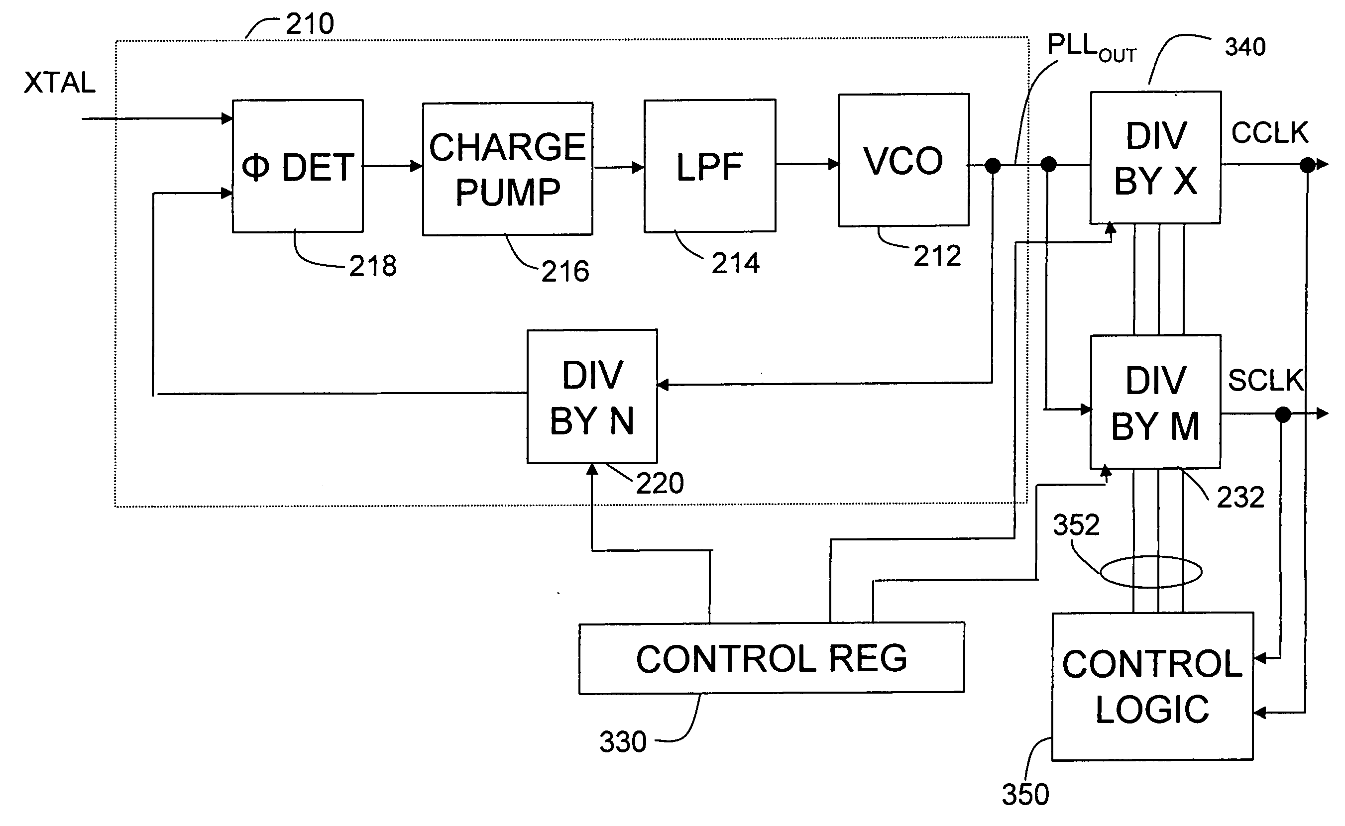 Microprocessor with power saving clock