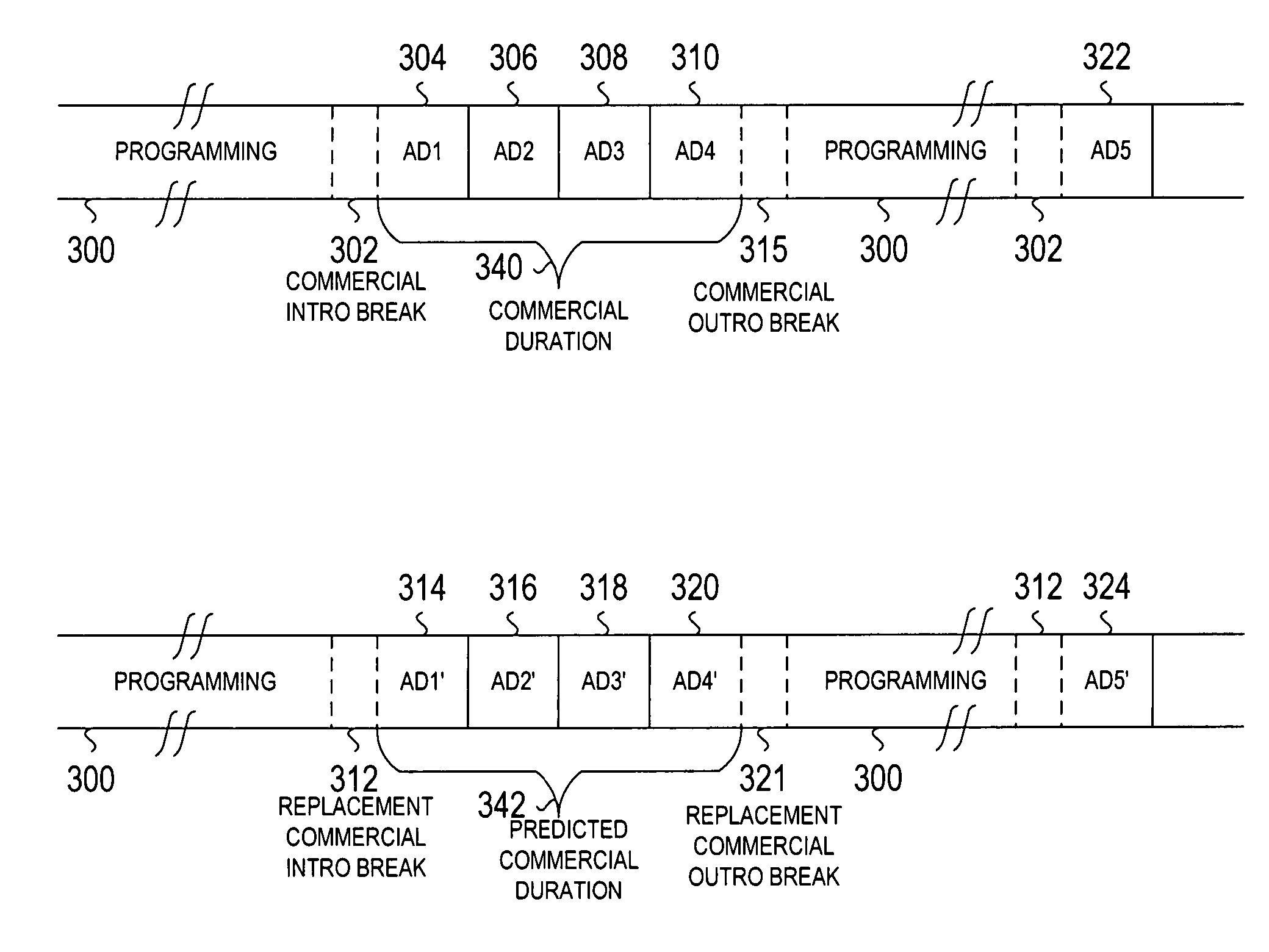 Video detection and insertion