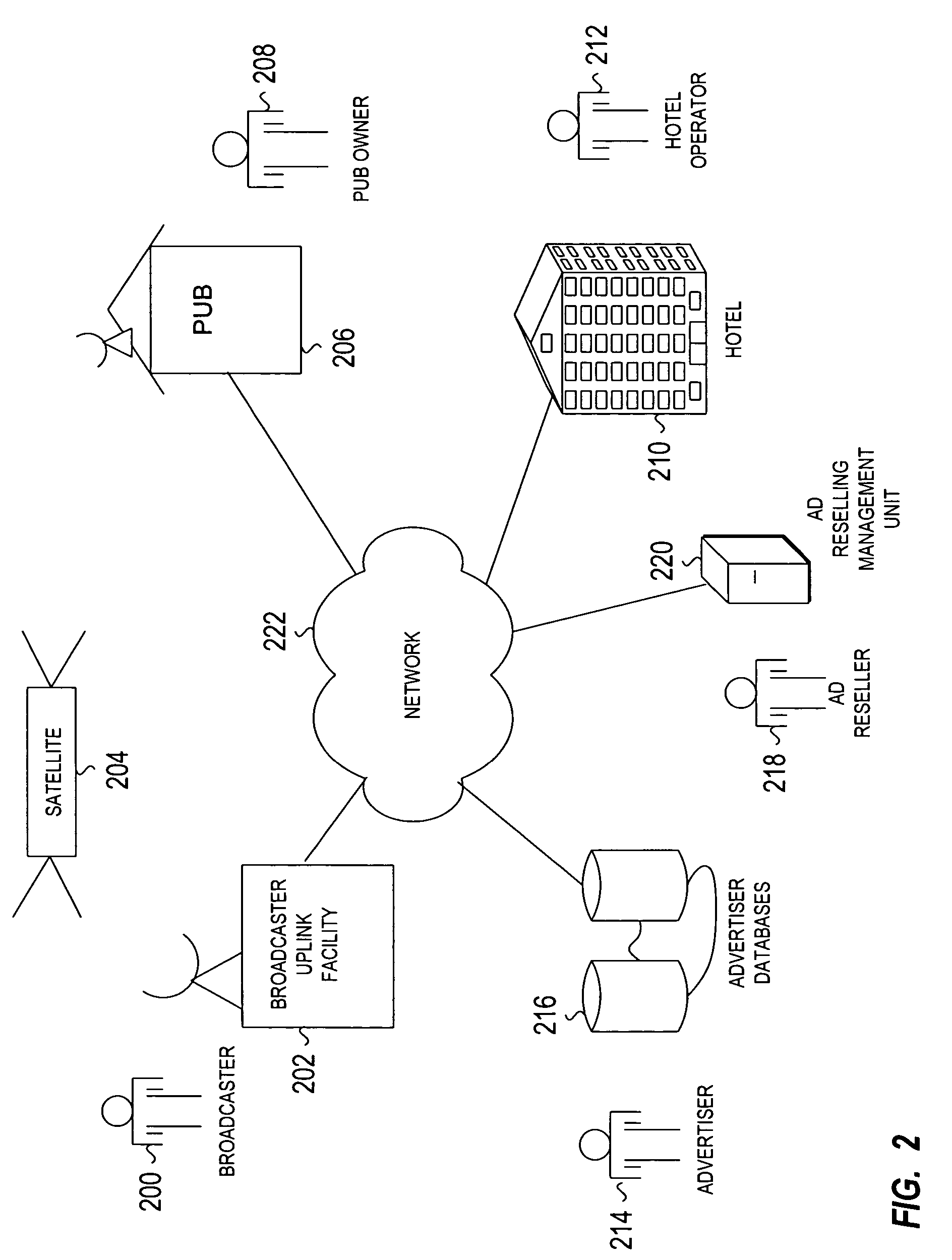 Video detection and insertion