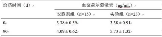 A herbal compound preparation for preventing and treating male infertility