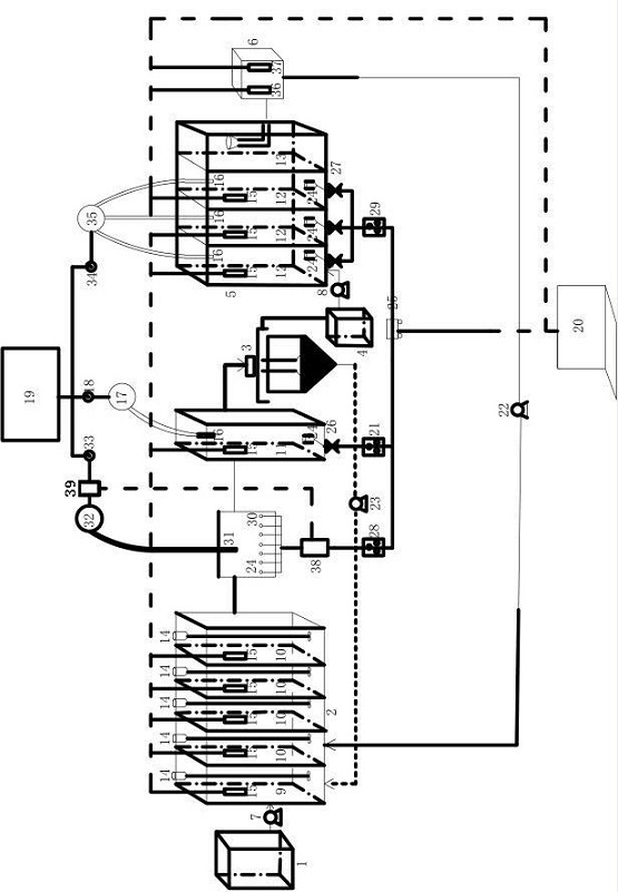 A way to regulate dissolved oxygen to achieve n  <sub>2</sub> oReal-time control device for volume reduction and method of use thereof