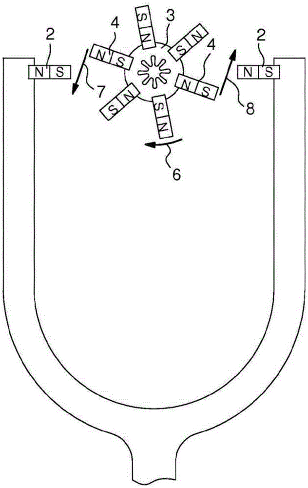 Regulator system for mechanical watch