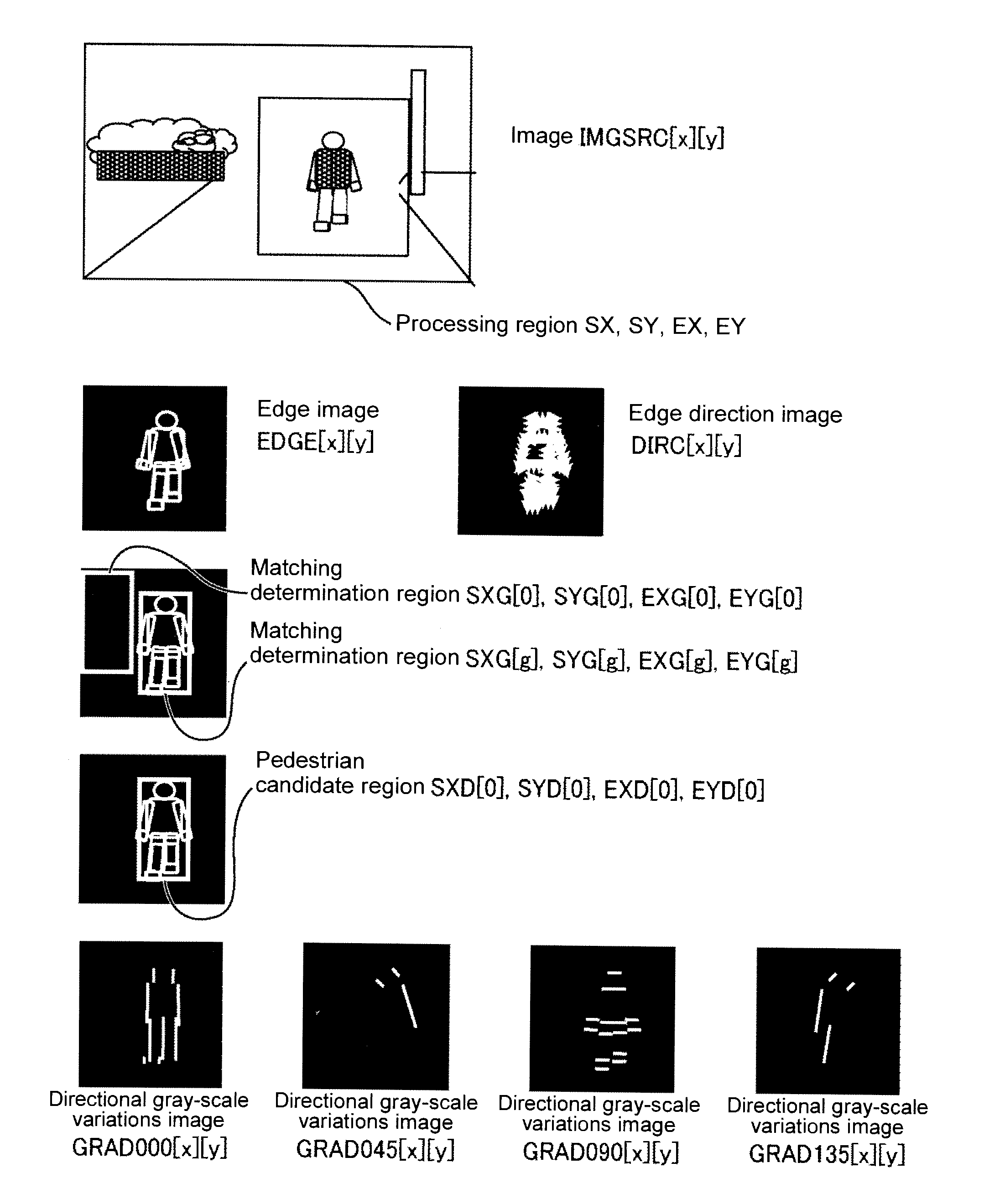 Environment recognizing device for vehicle