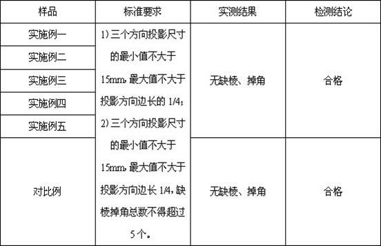 A kind of anti-seepage bonding material of expanded perlite external wall insulation board and preparation method thereof