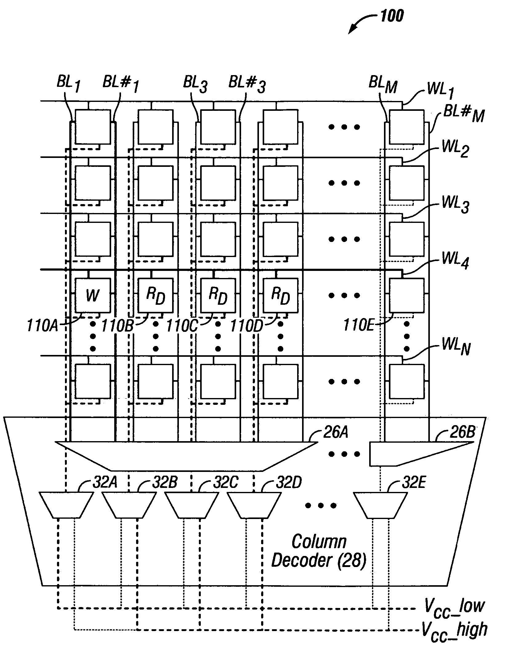 Dynamic multi-Vcc scheme for SRAM cell stability control