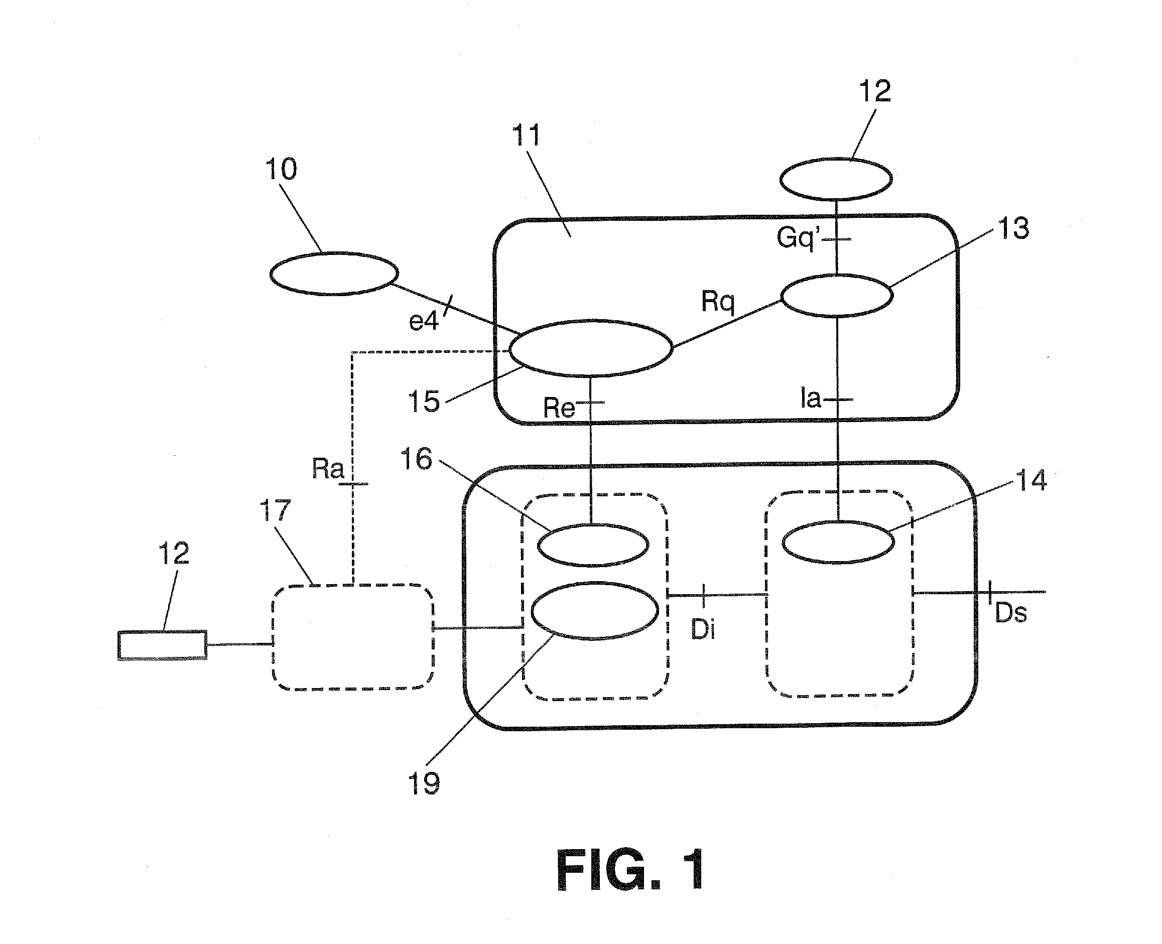 Method for network resources allocation in tispan based service architectures