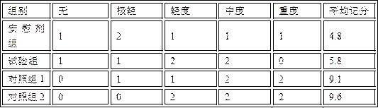 Nifuratel nystatin soft capsule and preparation method thereof