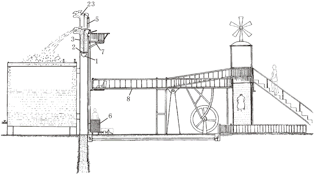 Non-power-consumption water intake facility