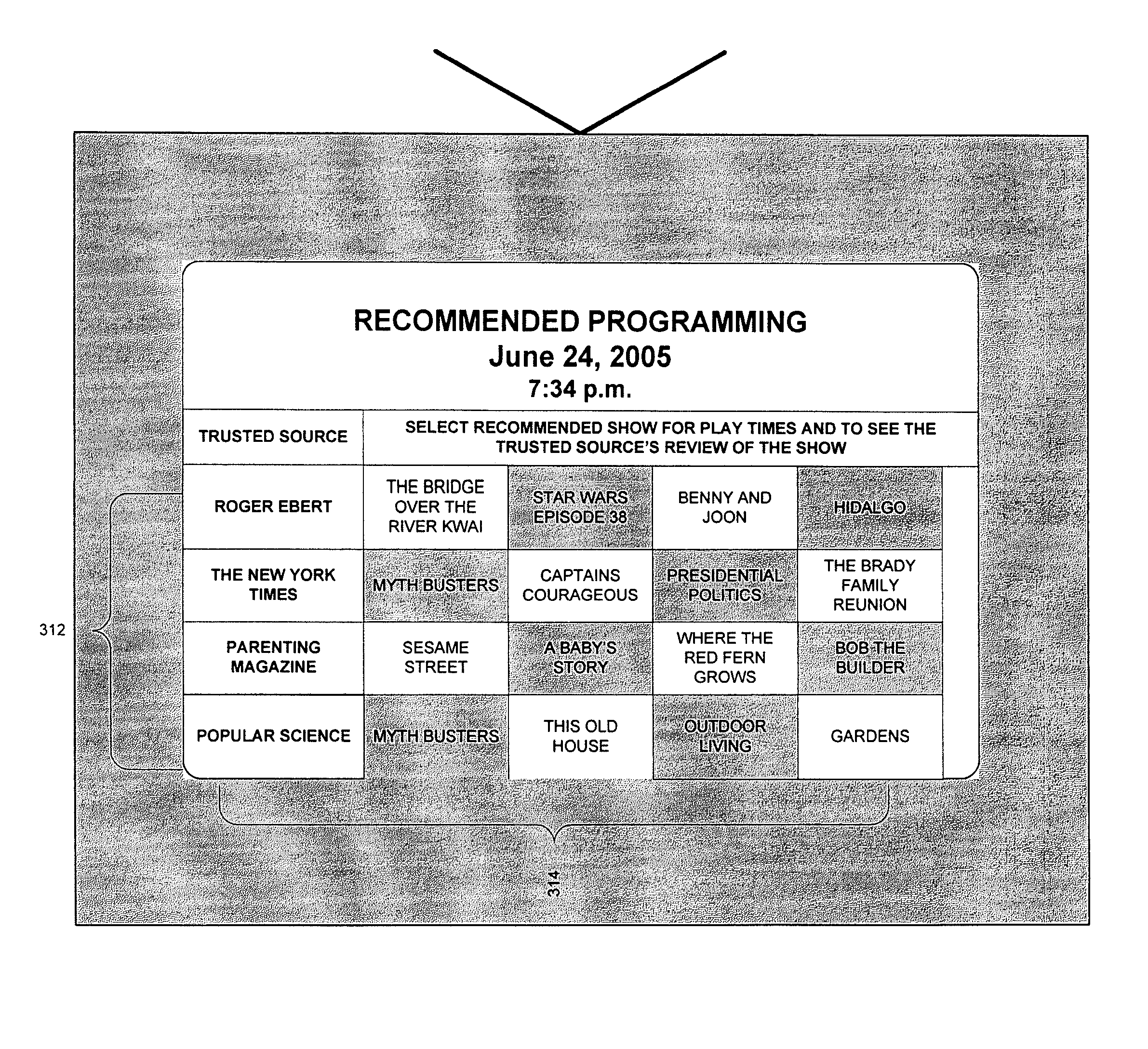 On-screen program guide with interactive programming recommendations