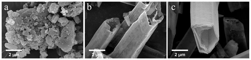 Exfoliated tubular carbon nitride photocatalyst and preparation method and application thereof