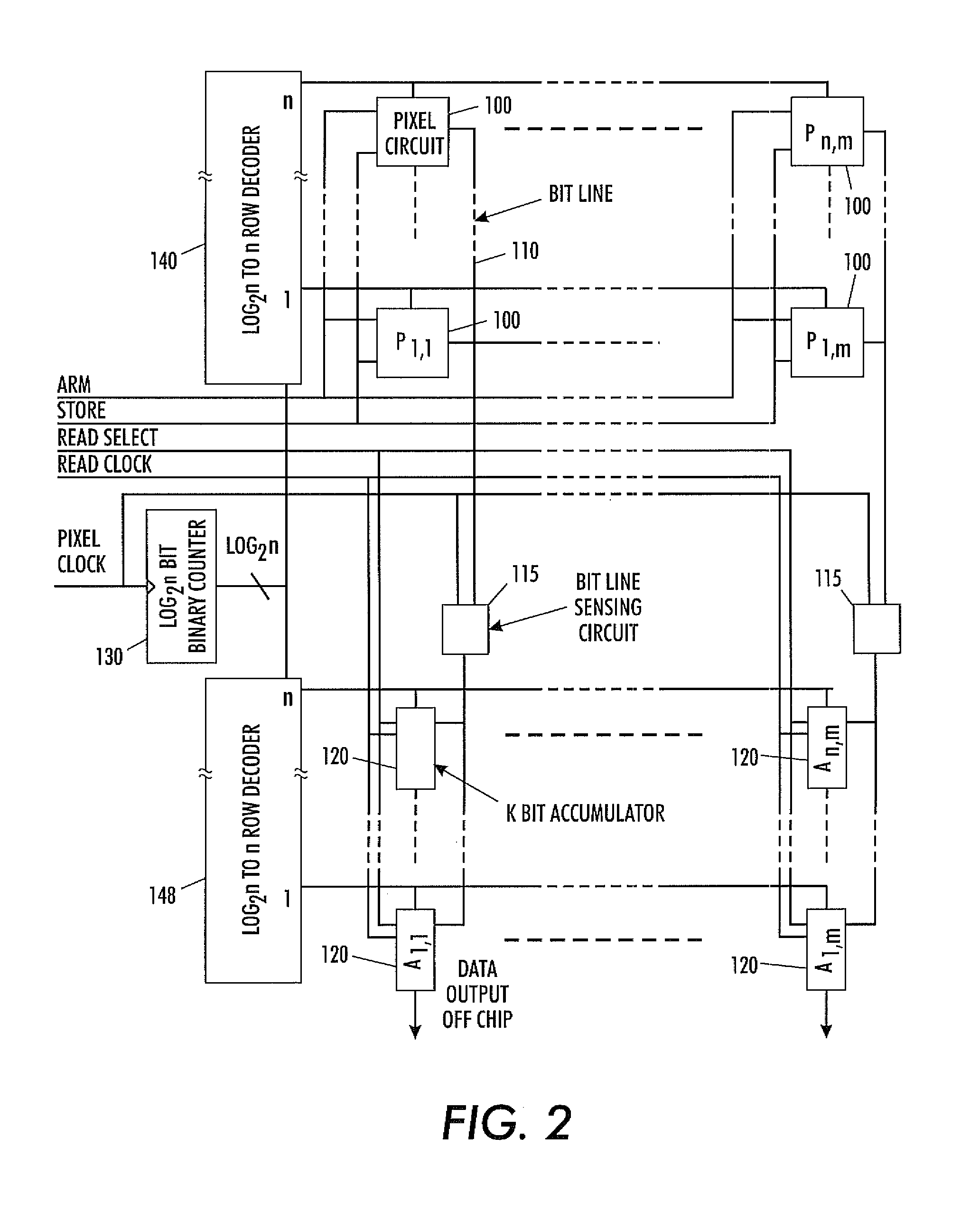 Digital photon-counting geiger-mode avalanche photodiode solid-state monolithic intensity imaging focal-plane with scalable readout circuitry