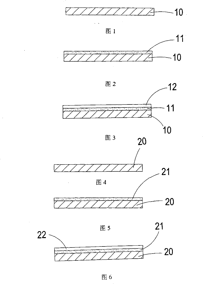 Surface treating process of multiple sheet alloy