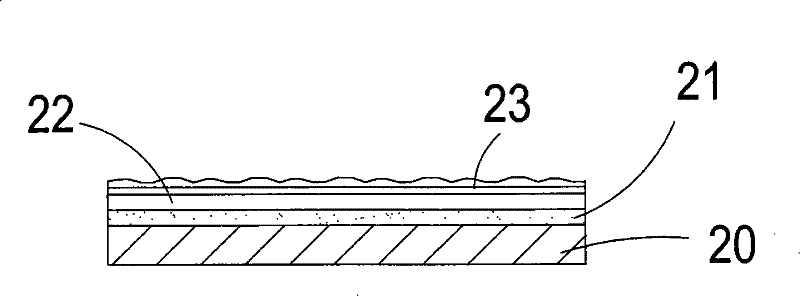 Surface treating process of multiple sheet alloy