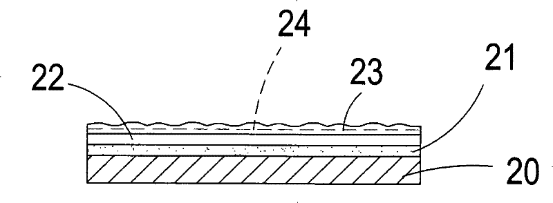 Surface treating process of multiple sheet alloy